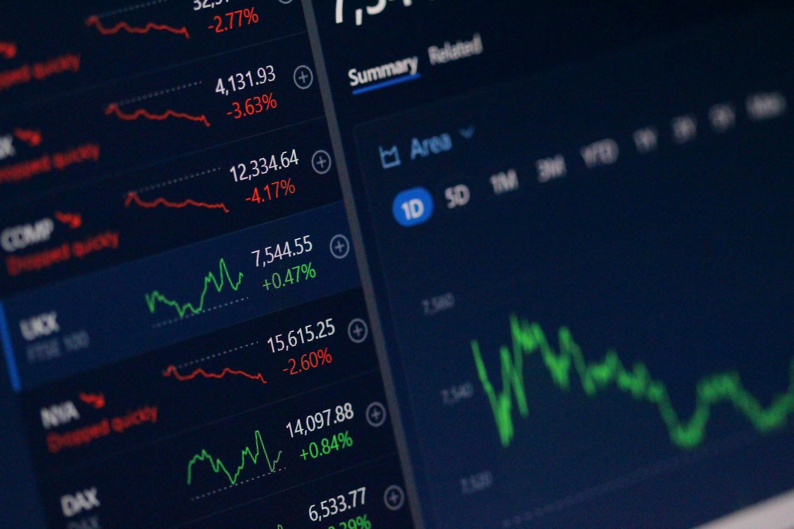 Asset Management